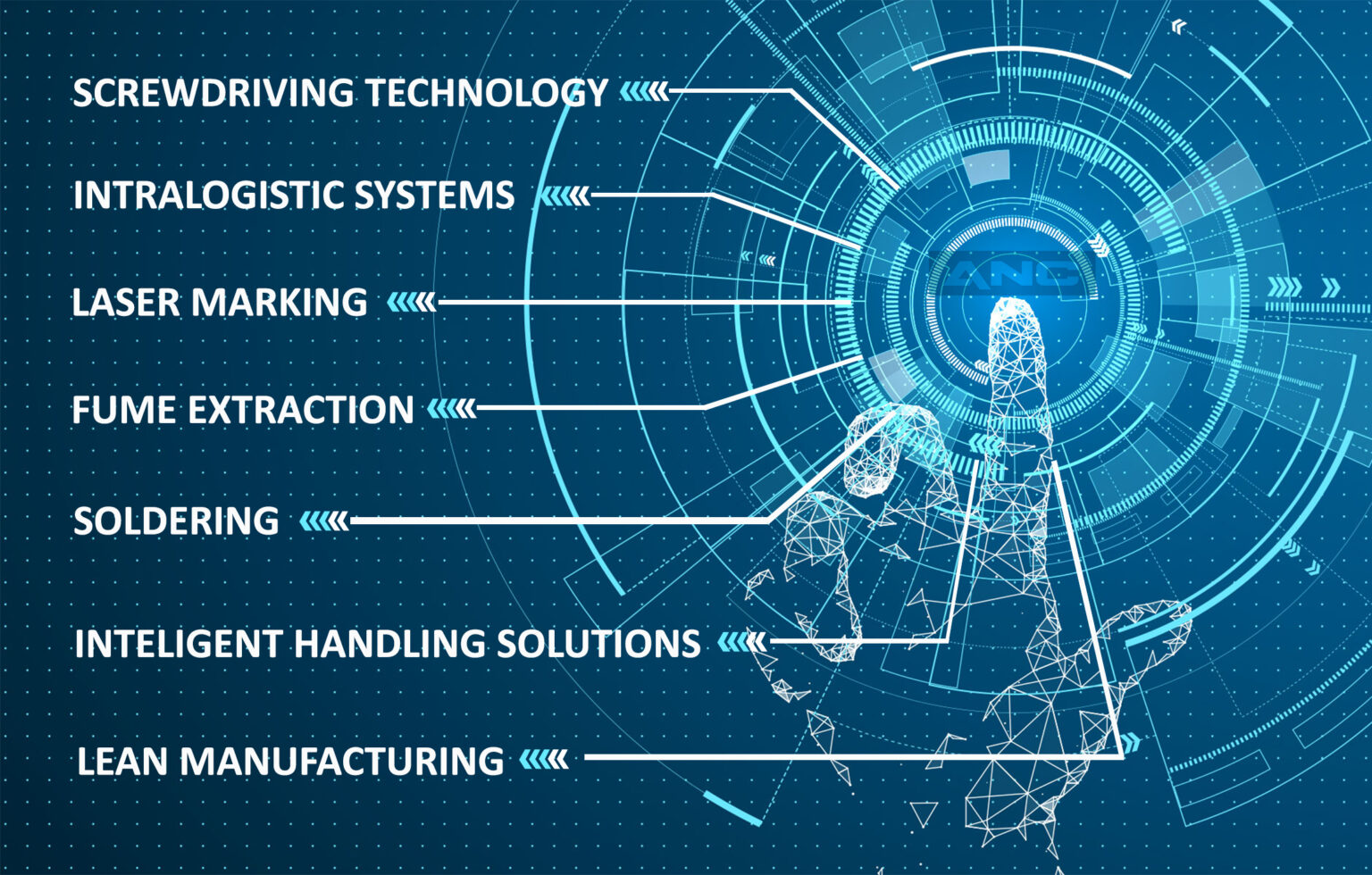 About – anc-tech.ro
